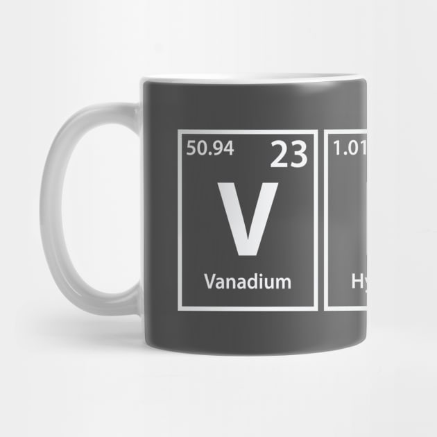 Vhf (V-H-F) Periodic Elements Spelling by cerebrands